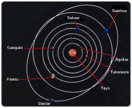 tayo-systeme-stellaire-de_0.jpg