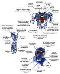 Ultron n°10